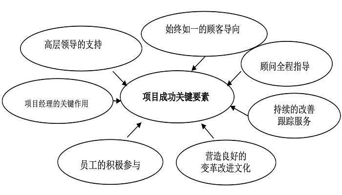 新澳门2024免费资料大全集