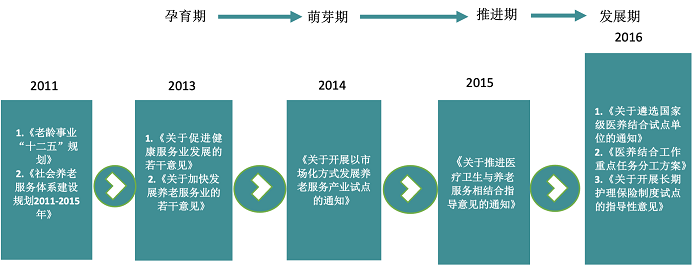 新澳门2024免费资料大全集