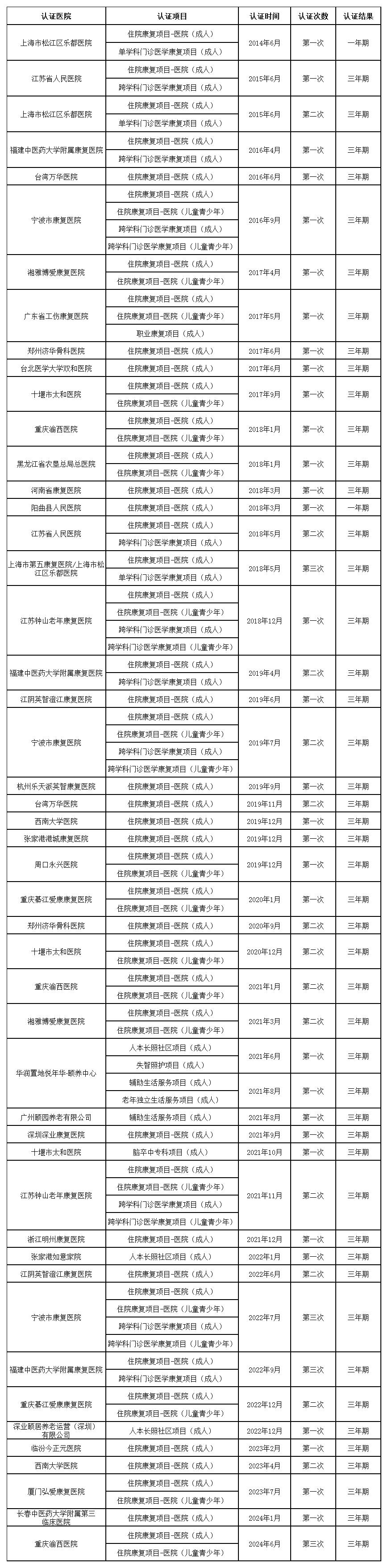 新澳门2024免费资料大全集